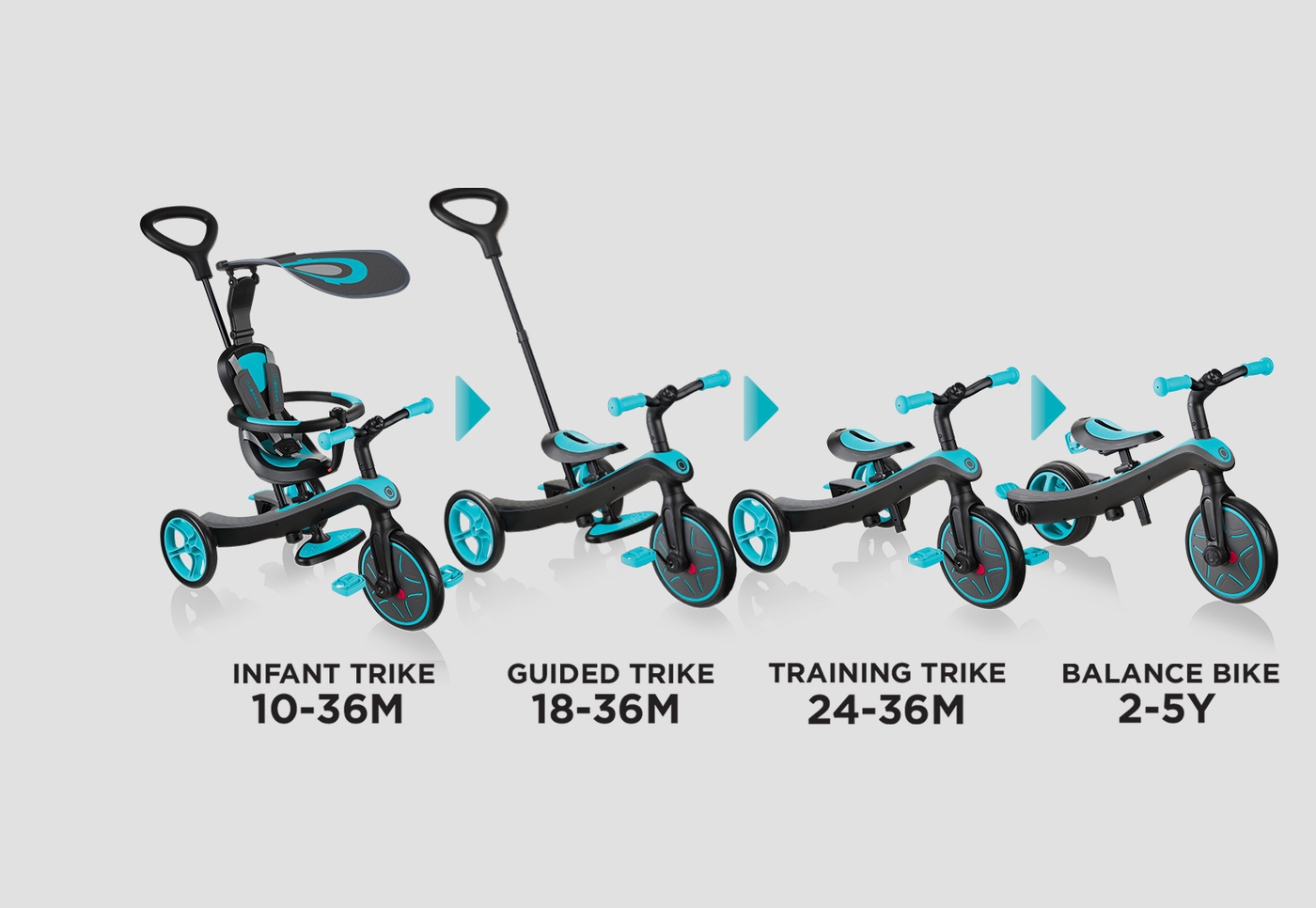 Baby Boys & Girls Tricycle that Transforms into a Kids Balance Bike ... - KSP1 EXPLORER TRIKE 4in1 Baby Tricycle Infant Trike GuiDeD Trike Training Bike Balance Bike 1591090819 14