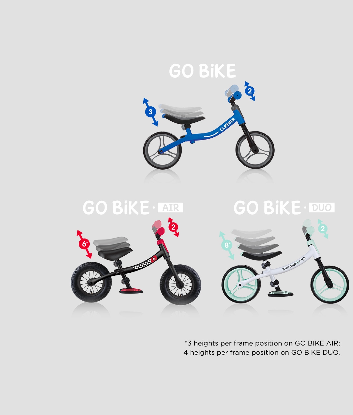 globber go bike